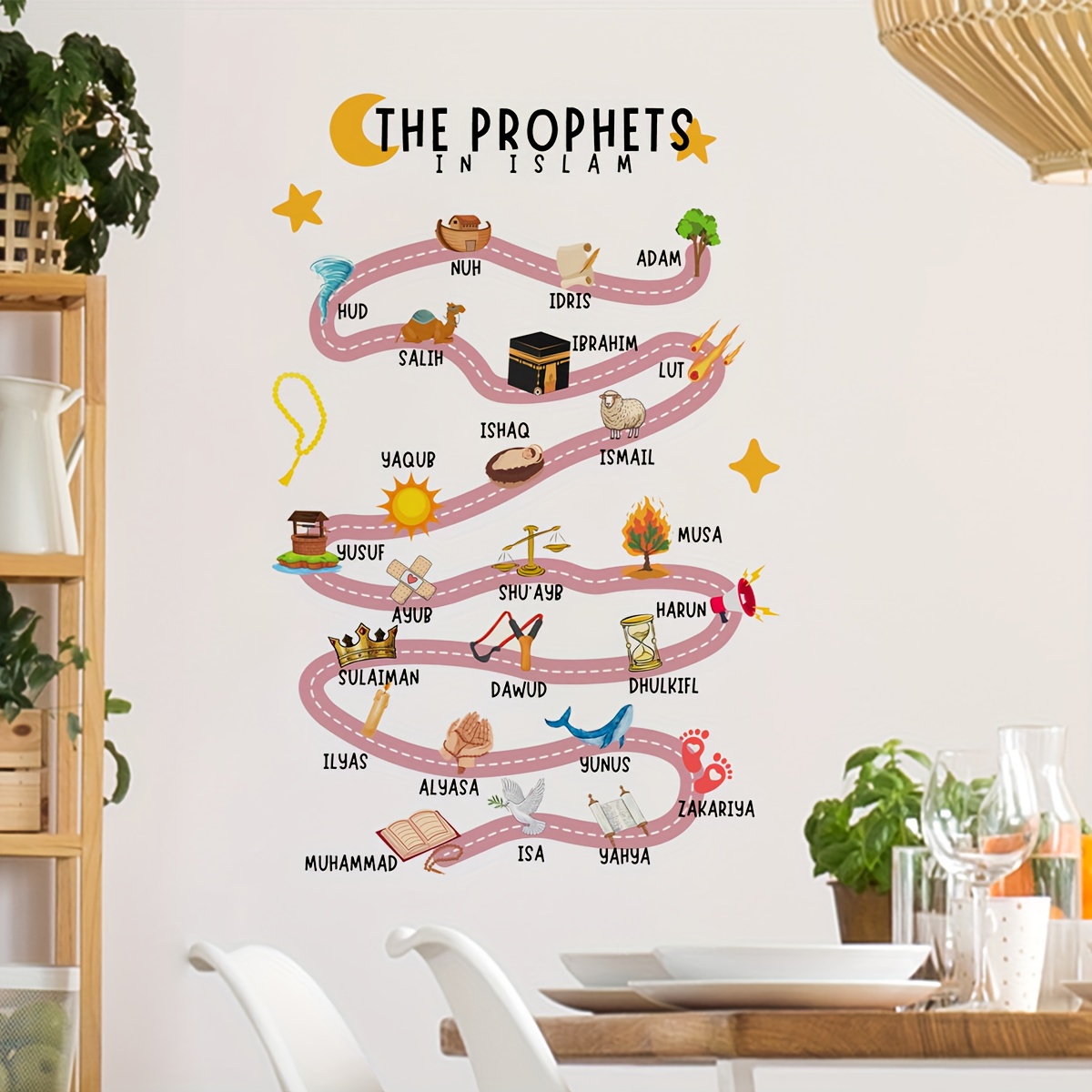 Office Furniture Design - 25 Prophets in Islam Wall Stickers