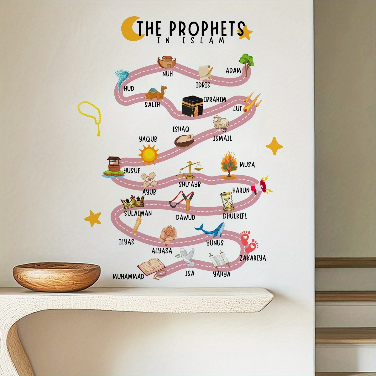 25 Prophets in Islam Wall Stic - Office Furniture Design review and price