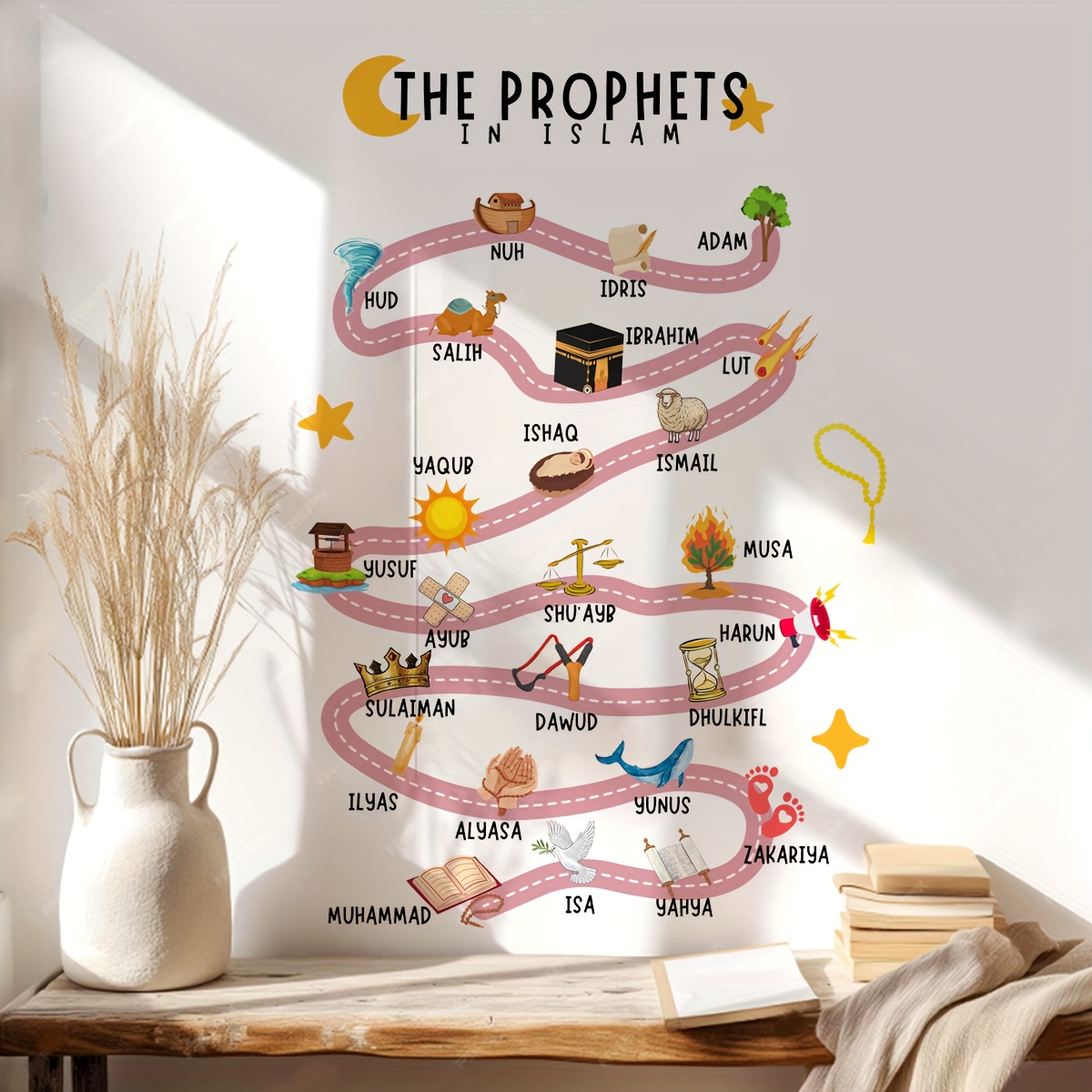 25 Prophets in Islam Wall Stic - Office Furniture Design review and price