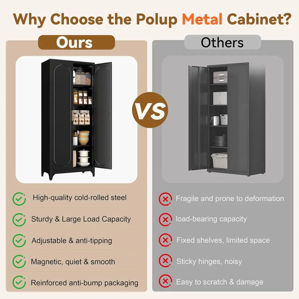 75 Tall Metal Kitchen Pantry C - Office Storage Cabinet review and price